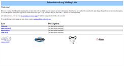Desktop Screenshot of lists.cubicweb.org
